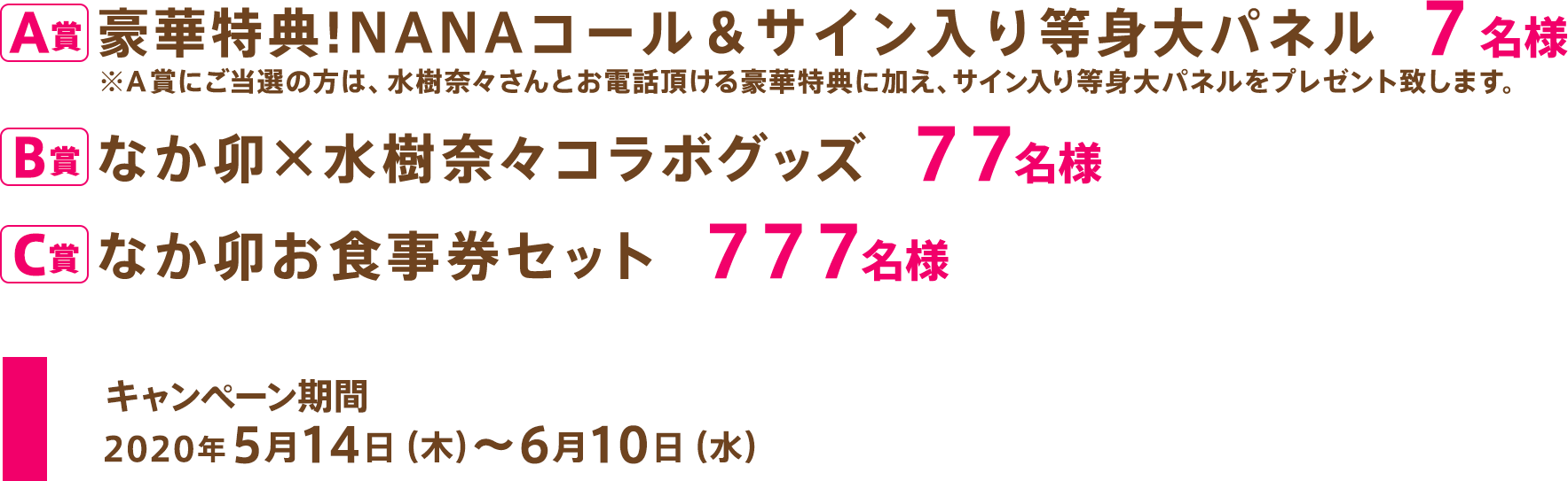 プレゼント商品