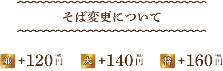 そば変更について