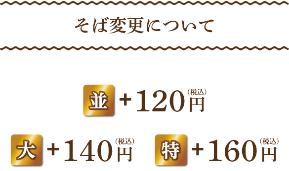 そば変更について