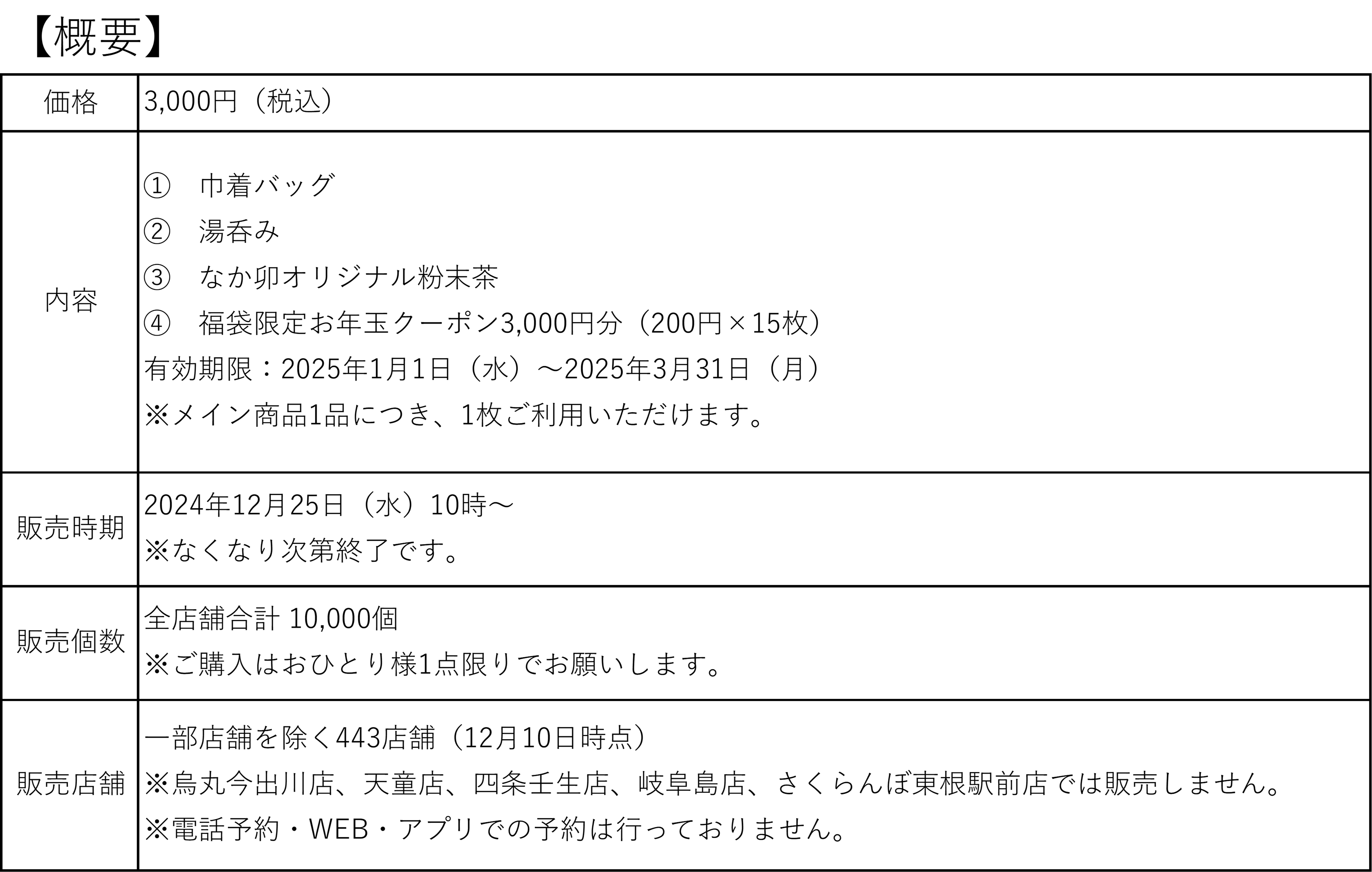 詳細.png