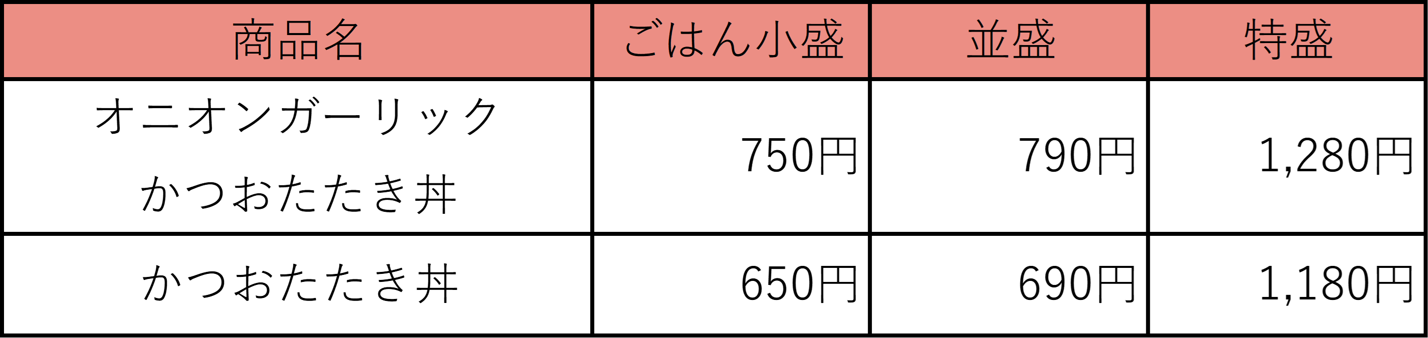 かつおたたき丼.png