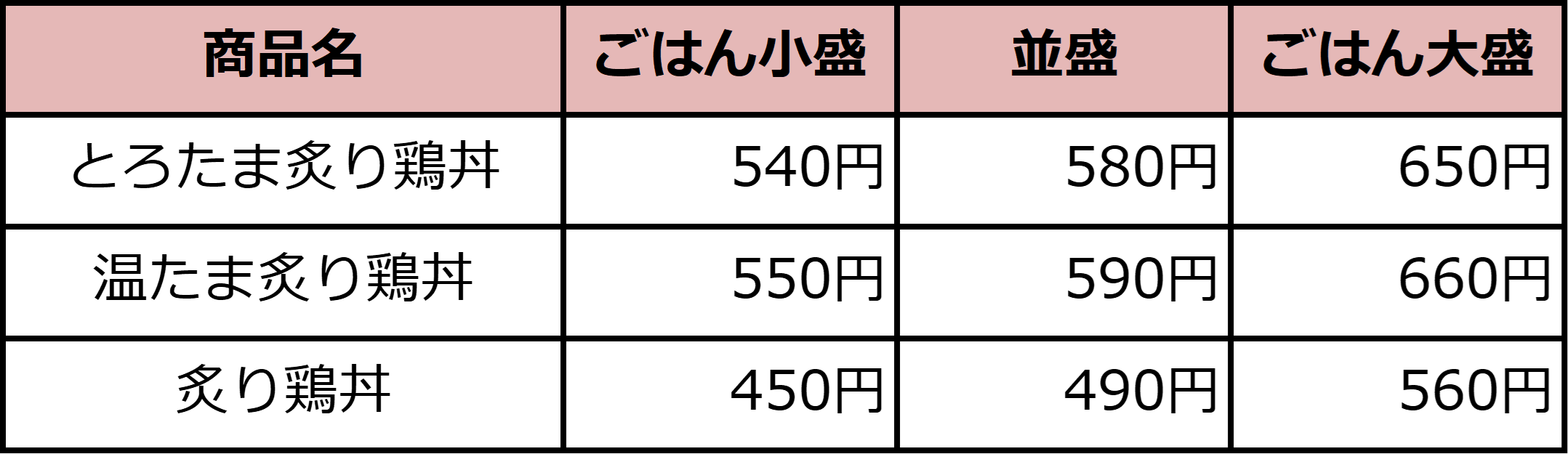 値段表.png