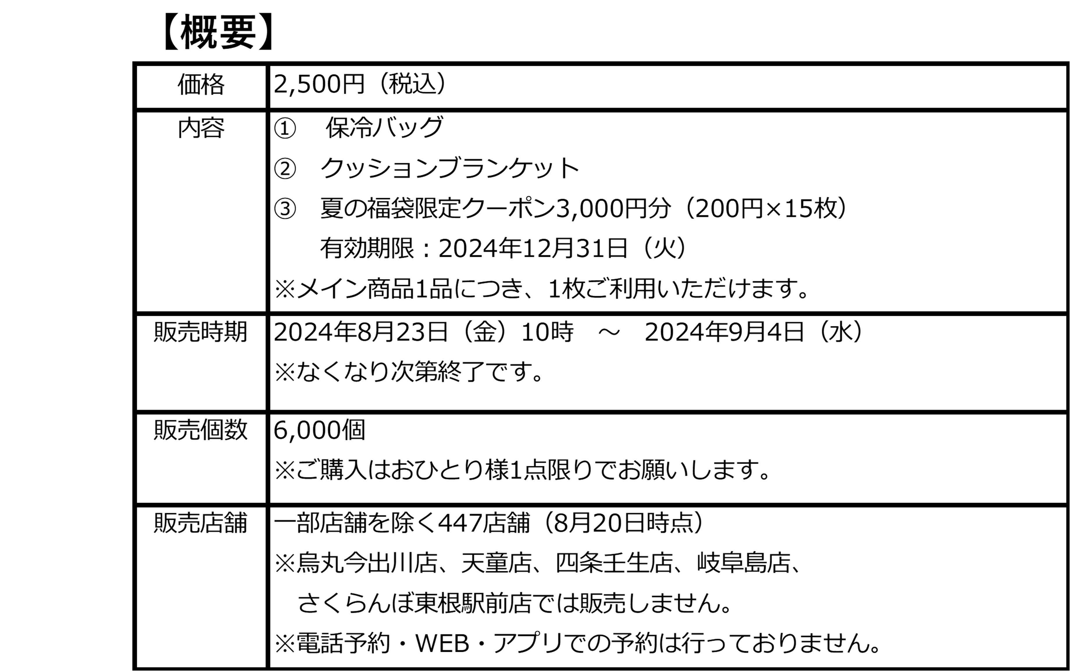 概要.png