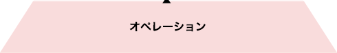 オペレーション