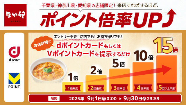 dポイント